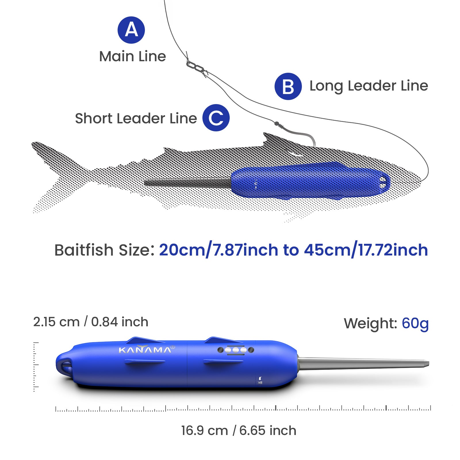 Kanama Smart Bait ProX – Smart Fishing Bait for Pros