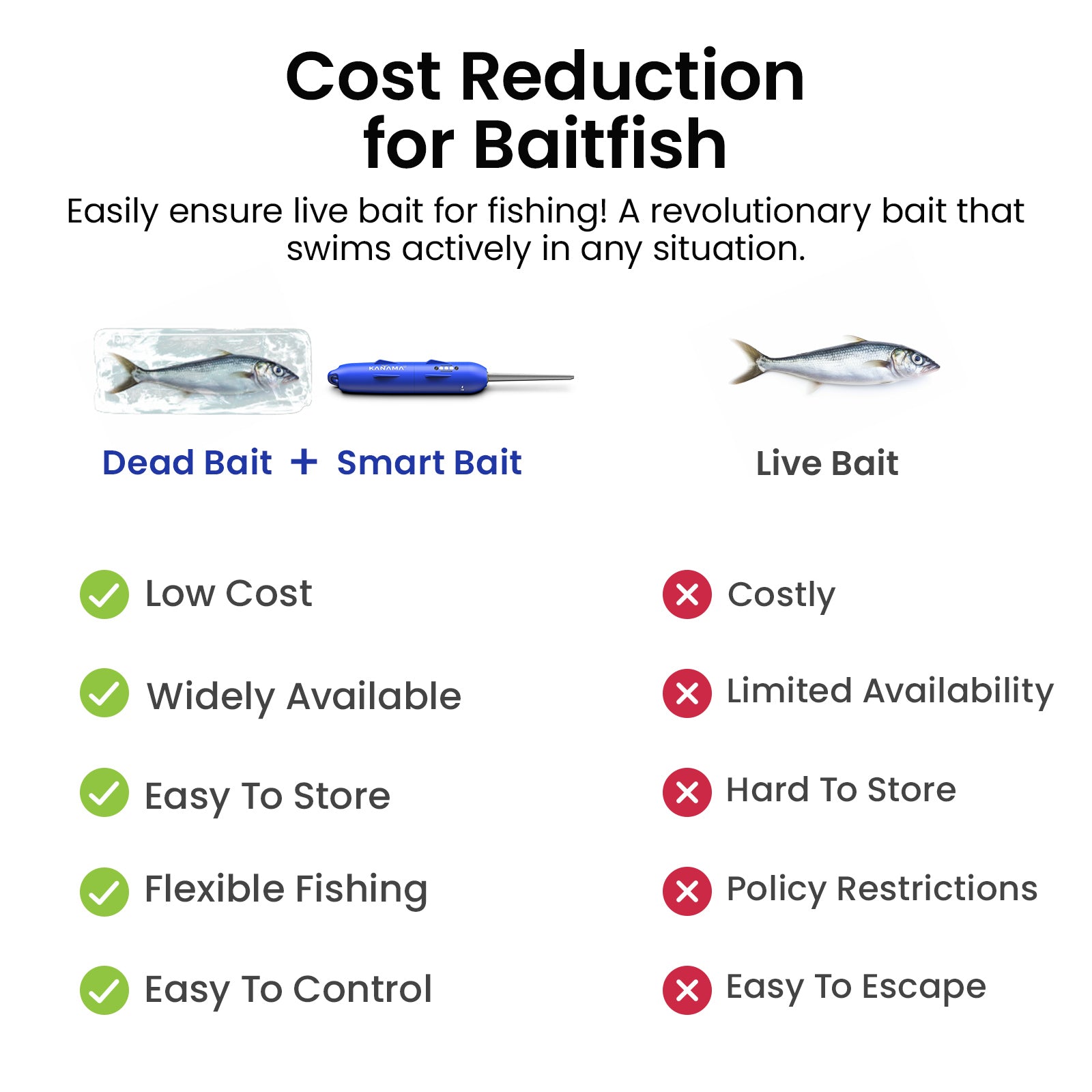 Kanama Smart Bait ProX – Smart Fishing Bait for Pros