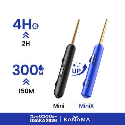 Set_1 Mini