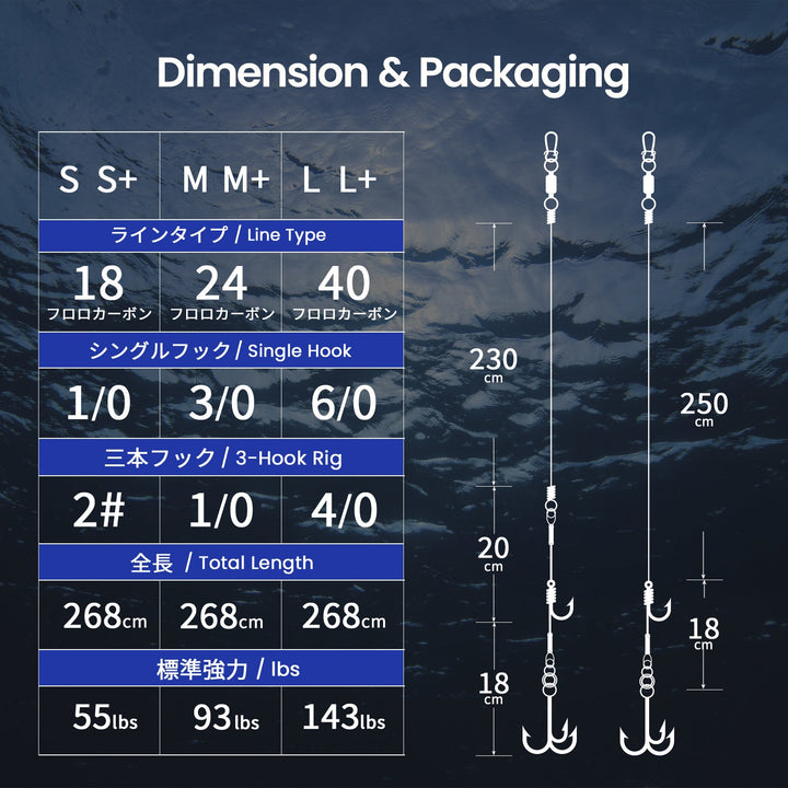 Kanama Anti-Lost Twin-Line Rig for Smart Bait  - Black Friday Special