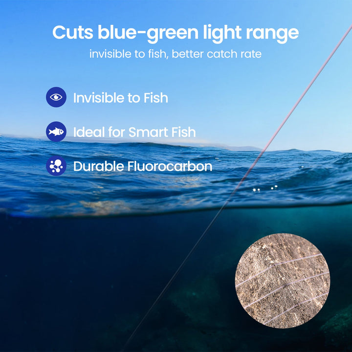 Kanama Anti-Lost Twin-Line Rig for Smart Bait  - Black Friday Special