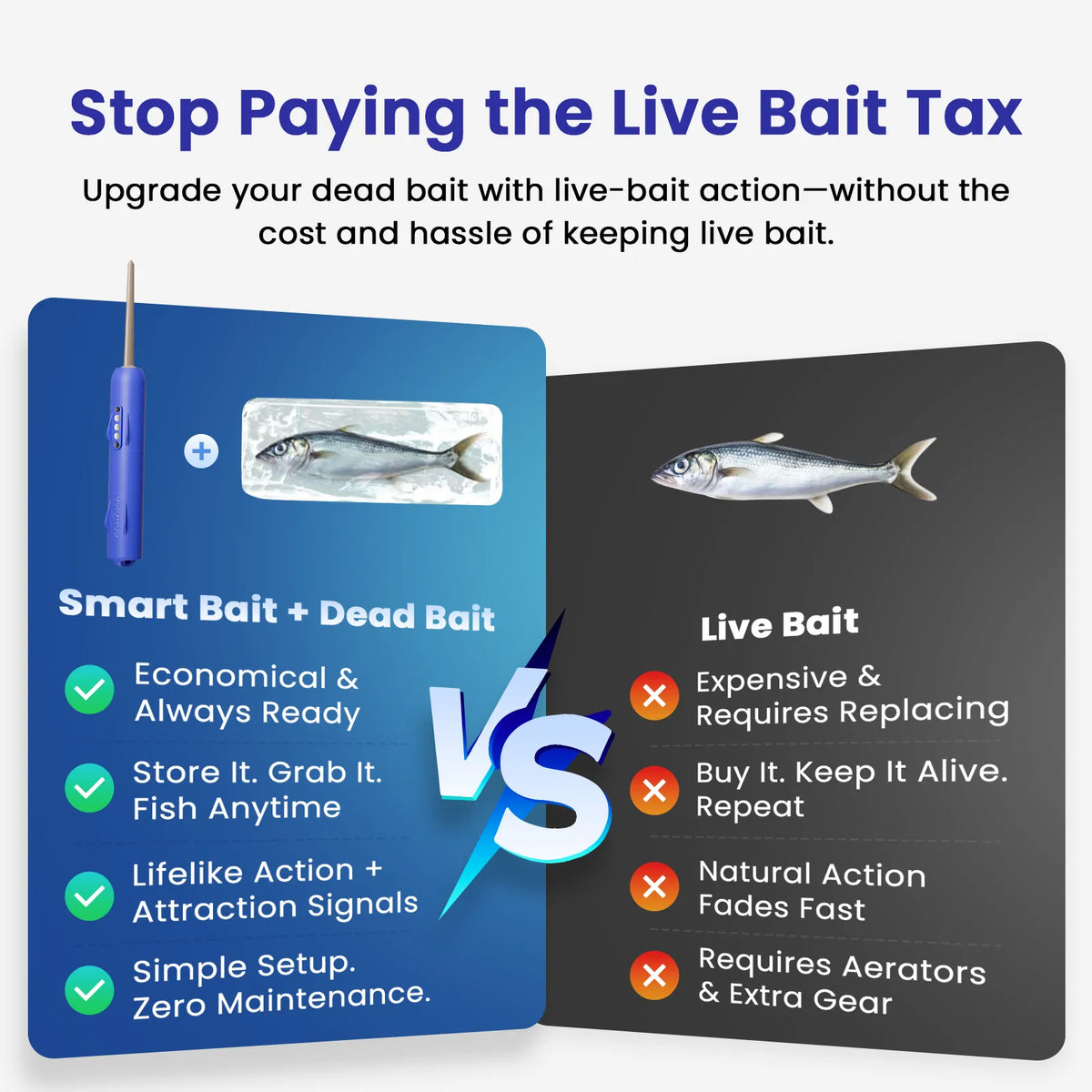 Kanama® Smart Bait Multi-Pack Bundle (Air, MiniX, Pro, ProX)