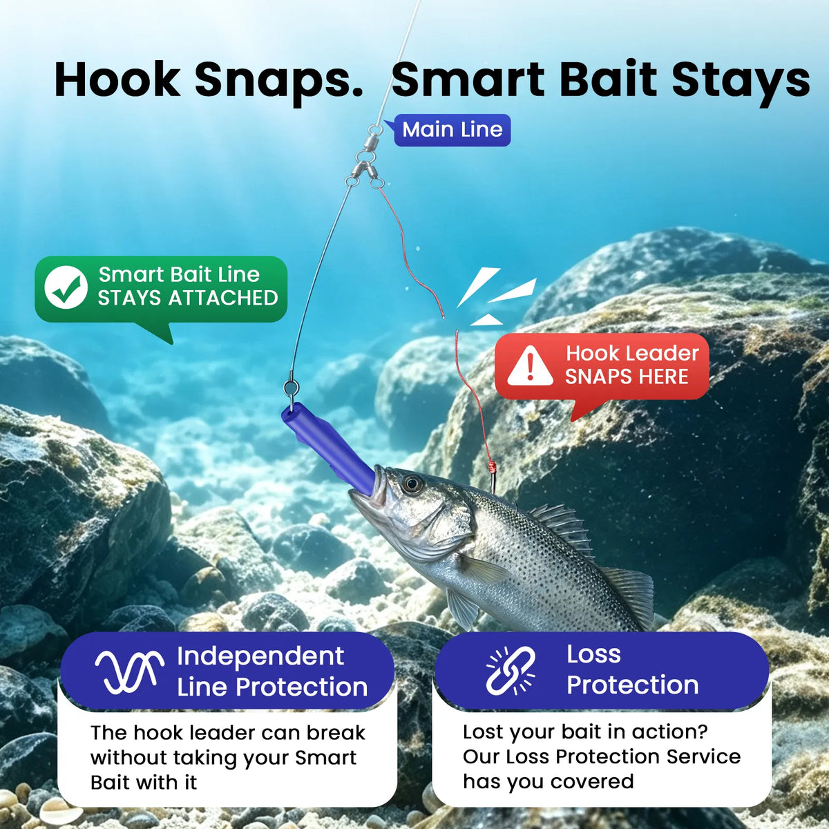 Kanama® Smart Bait Multi-Pack Bundle (Air, MiniX, Pro, ProX)