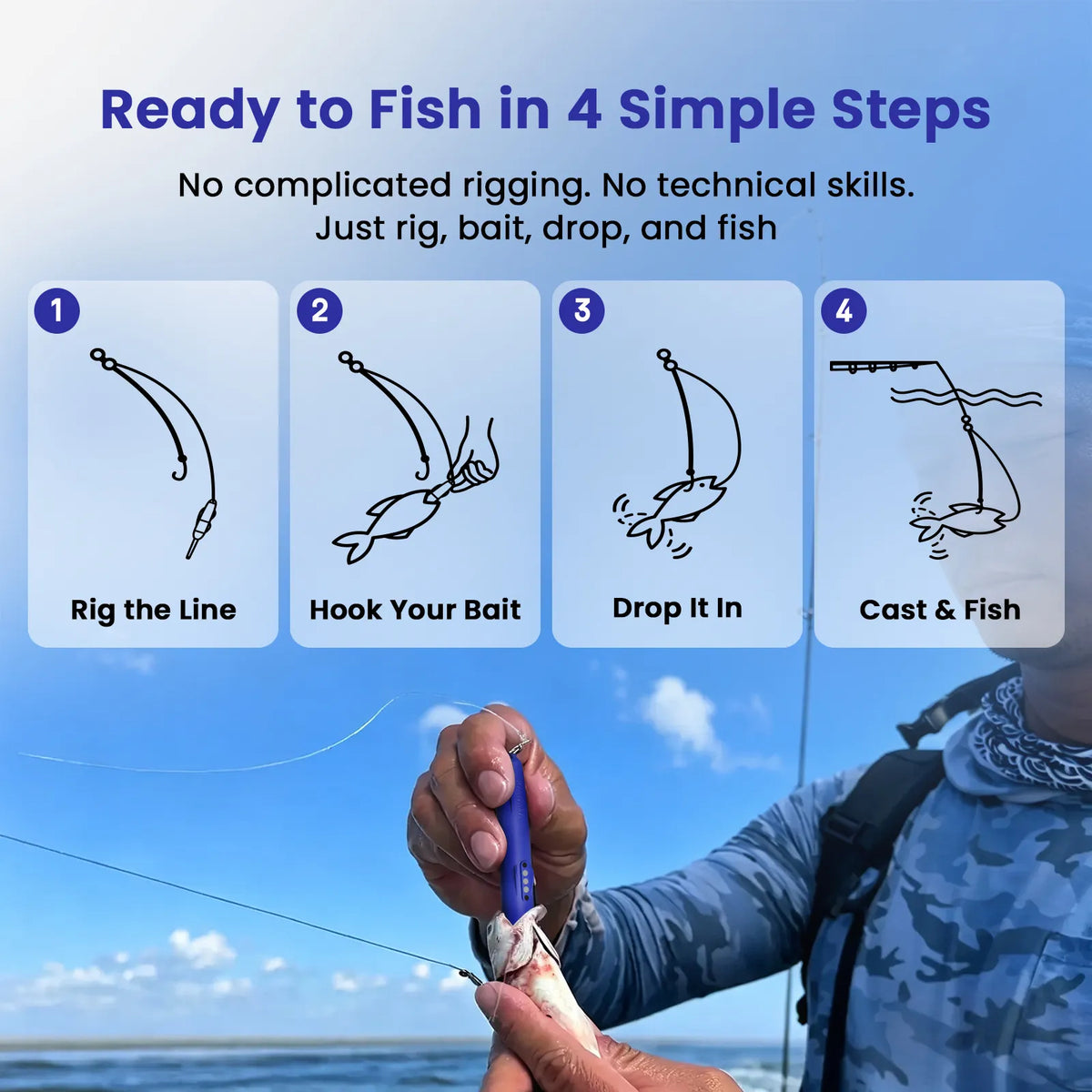 Kanama® Smart Bait Multi-Pack Bundle (Air, MiniX, Pro, ProX)